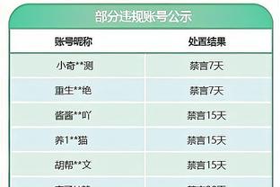 王鹤棣18分3板&突破远投样样有 助队100-91赢下全明星名人赛